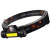 Powerful Head Lamp For Fishing, Camping, Hiking, Led Lantern, Usb-Chargeable, Waterproof