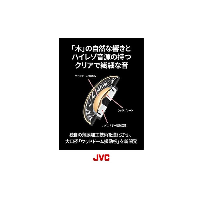 JVC Closed-Back Headphones CLASS-S WOOD Series High-Resolution Compatible HA-SW01