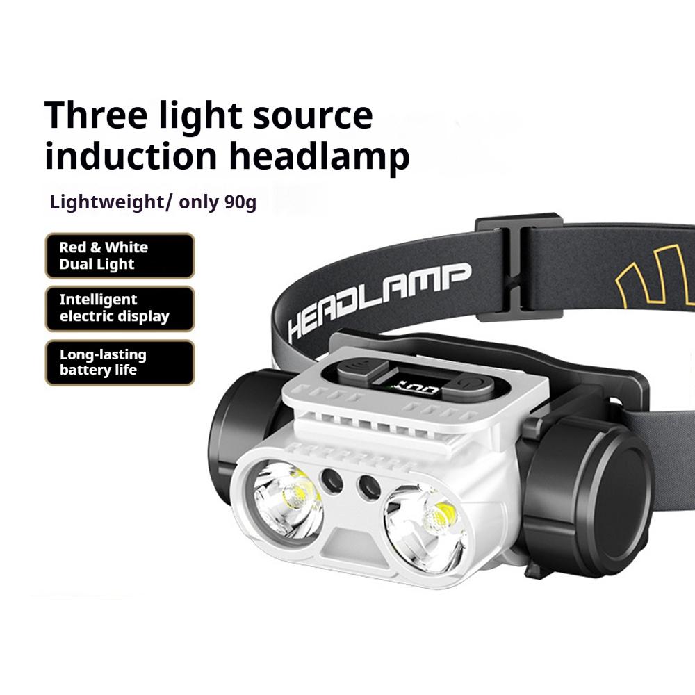 Powerful LED Rechargeable Headlamp 1500 lumens Rotating Aluminum LED Waterproof Head Flashlight for Outdoor,Camping,Fishing