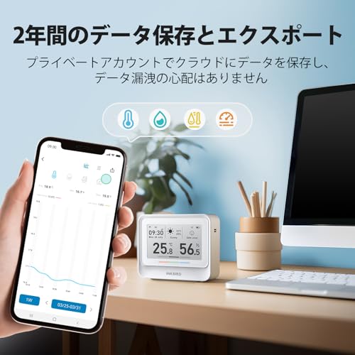 INKBIRD 9-in-1 Wi-Fi Thermometer und Hygrometer, Hochpräzises Thermometer mit großem 3,71-Zoll E-Paper-Bildschirm, Smartphone-Fernüberwachung, Wetter