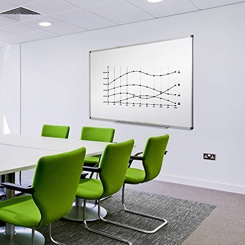 XIWODE Magnetic Whiteboard, Wall-Mounted, 90x60cm, Aluminum Frame, Erasable, Durable, Writing Board for School, Home, Office, and Conference Room