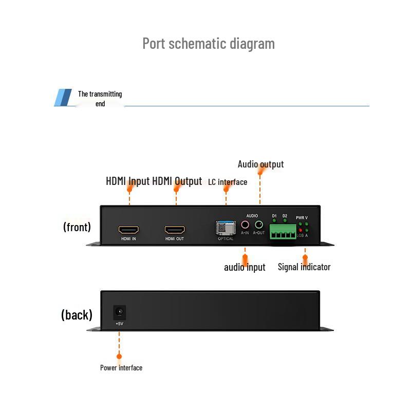 Zhongke Optoelectronics Full HD HDMI Video Optical Transceiver