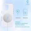 iPhone 16 Film Coating Two-in-One Heat Transfer Sublimation Case for Apple Promax
