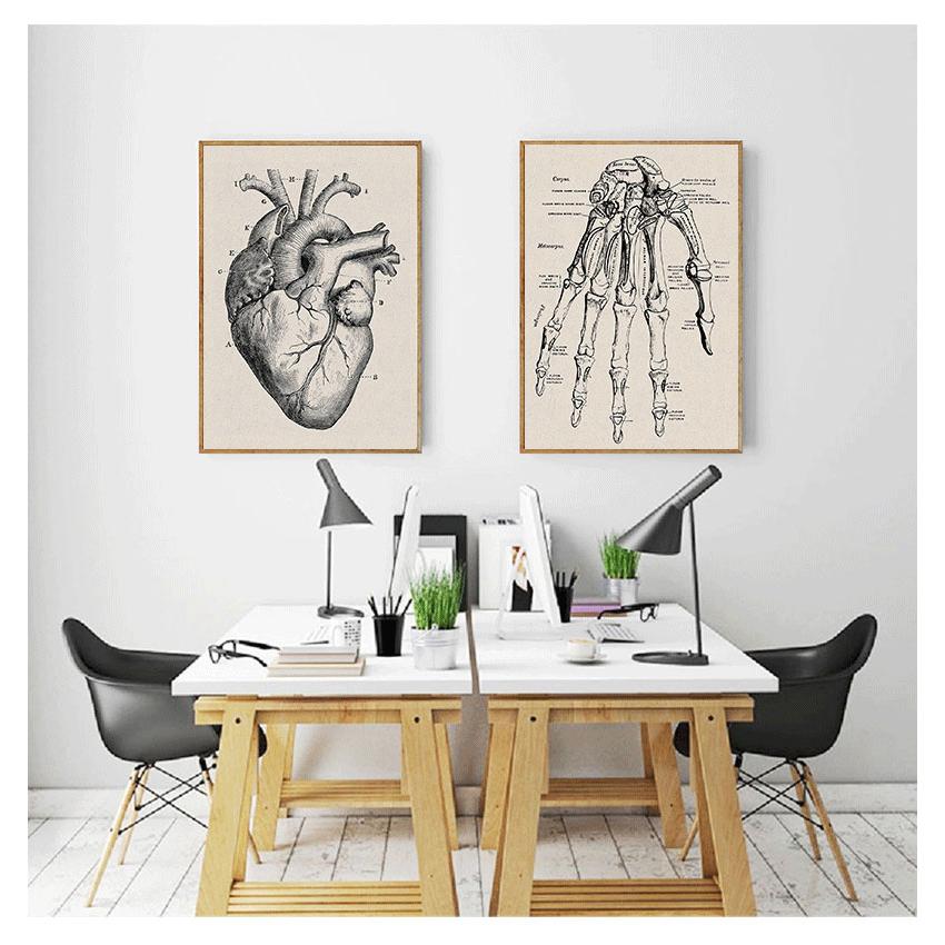 Vintage-Poster und Drucke, Arztbüro, Dekoration, Skelett, anatomischer Schädel, Leinwandgemälde, menschliche Anatomie, Wandkunst, Krankenhaus