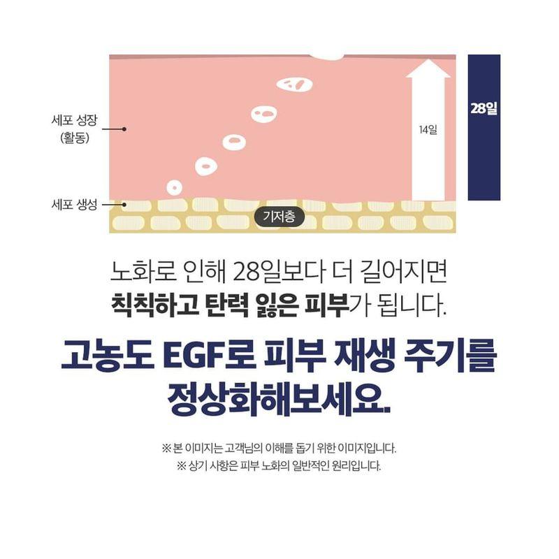 SWANICOCO - EGF Pure Ampoule 10ppm