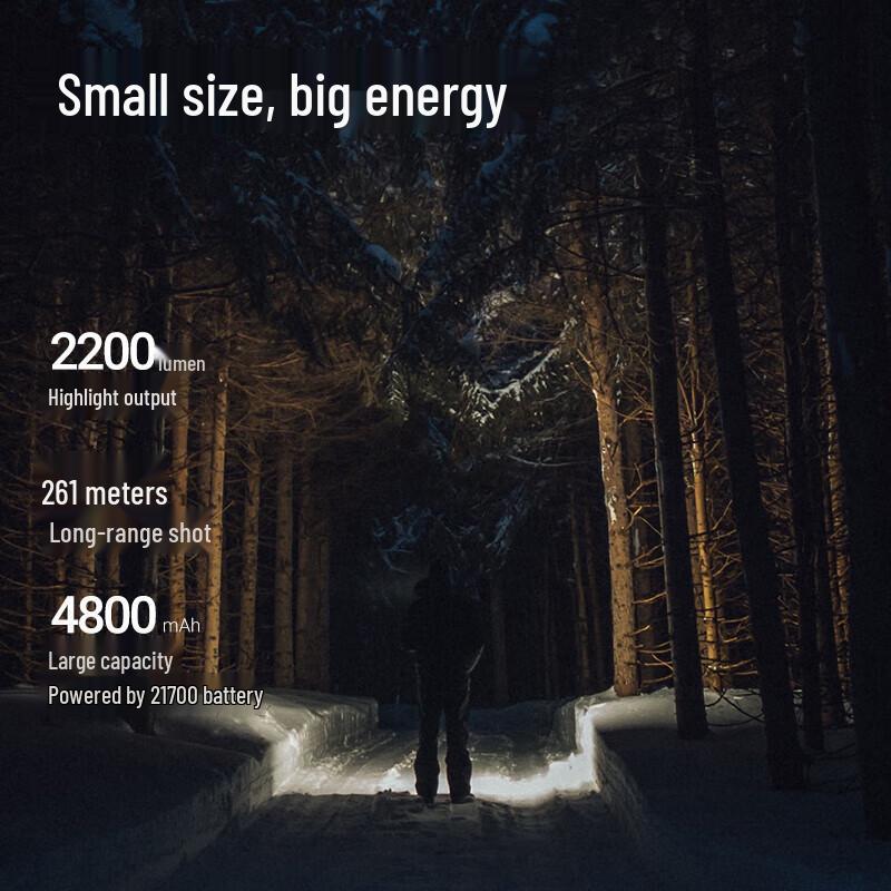 Nextool ED20 4Tool Series Outdoor Flashlight