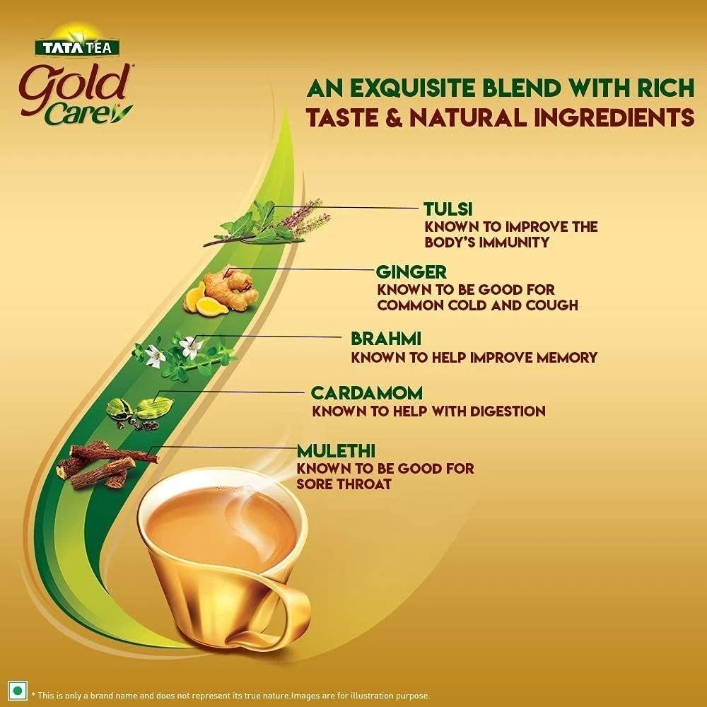 Tata Tea Gold care 250gm