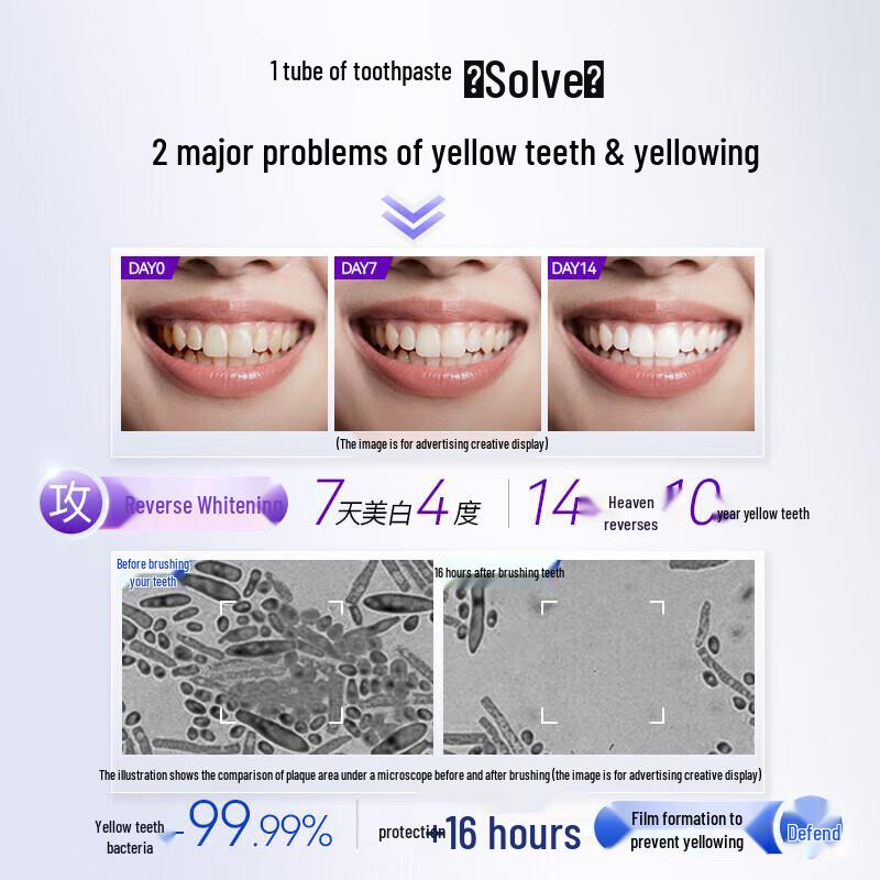 Shuke Smart Whitening Toothpaste