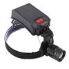 Solar  Light 2700LM Bright IPX4 Waterproof 3 Lighting Mode Rechargeable Sensor Headlamp with 90??