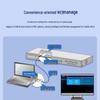 H3C S5048X-EI 48-Port Gigabit Enterprise Network Switch