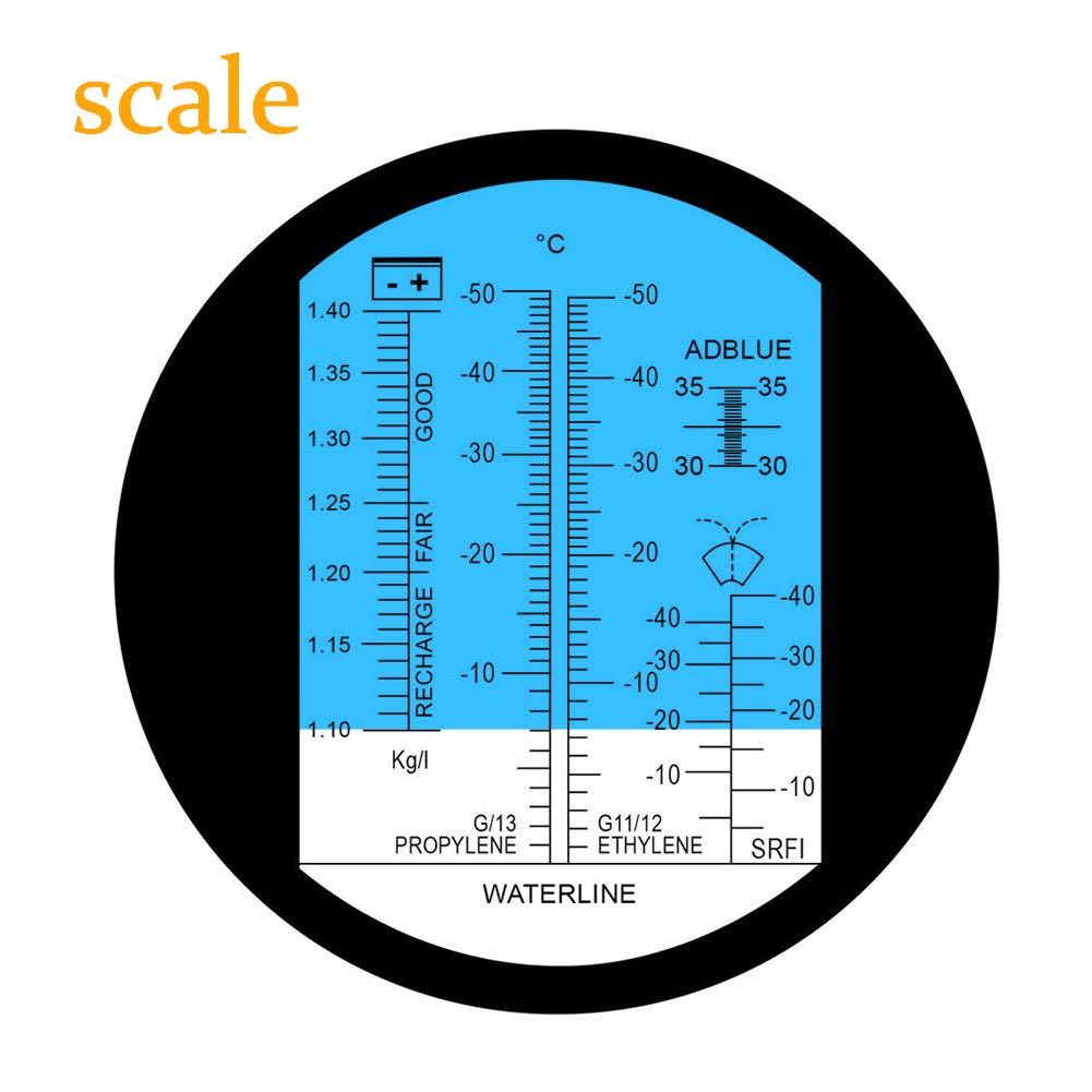 Antifreeze Coolant Refractometer for Automobile Antifreeze System Diesel Exhaust Fluid Battery Acid and Windshield Washer Fluid