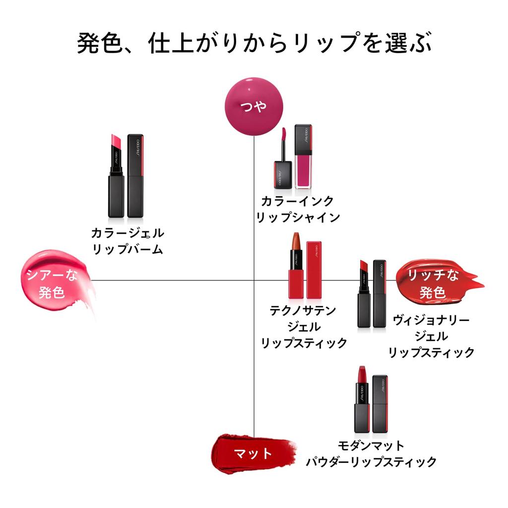 SHISEIDO Makeup Color Gel Lip Balm 103 Peony 2g Lipstick Lip Gloss Stick Type Type Shiseido / Semi-Sheer