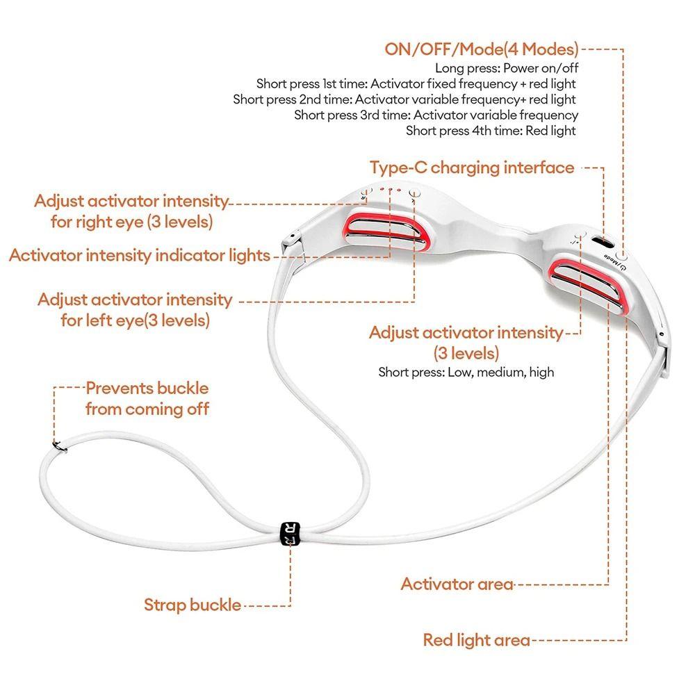Micro-Current Eye Care Machine Electric Massager Under-Eye Glasses Massager Eye Massager  Skin Care