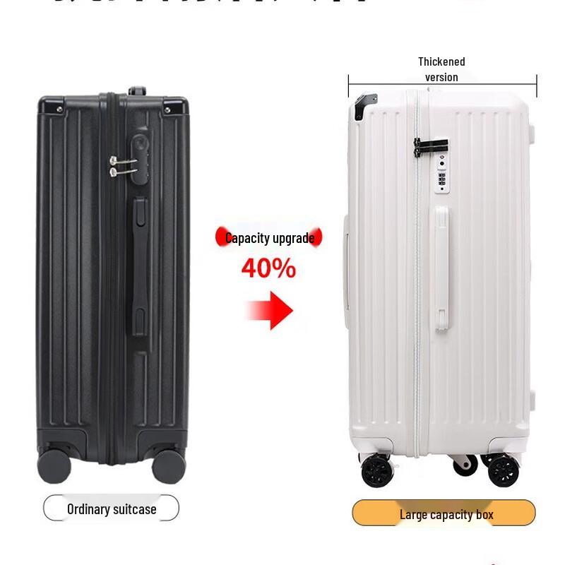 OEING Multifunktionales Gepäck mit Extra-Großem Fassungsvermögen