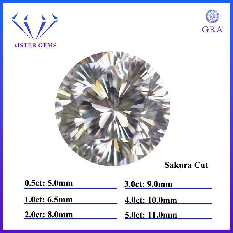 

White D Color Moissanite Stone with GRA Round Oval Heart Emerald Princess Radiant Cushion Trilliant Marquise Cut GRA-1.0ct