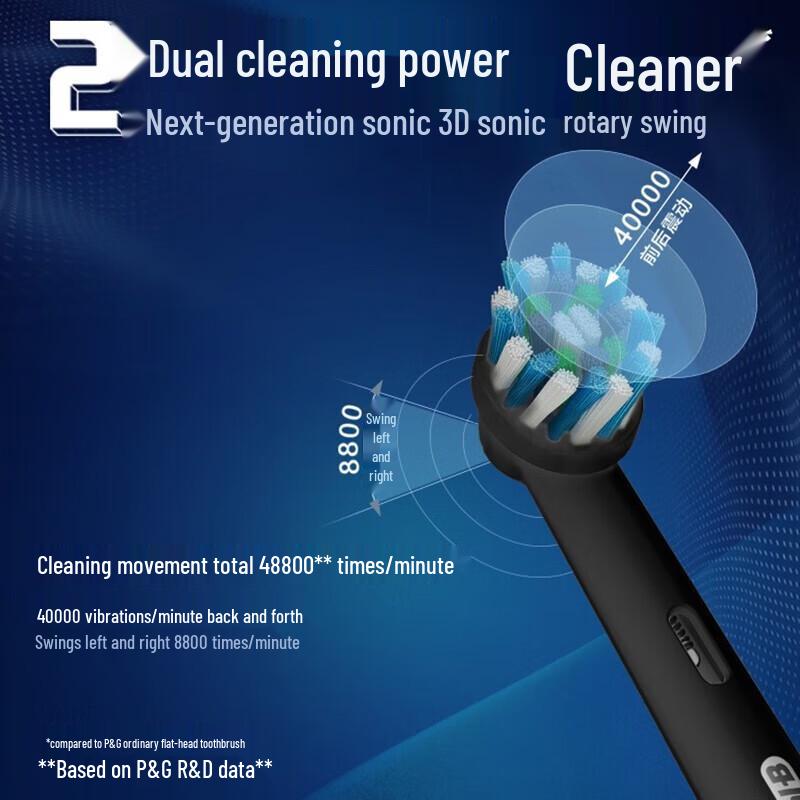 Oral-B P4000 3D Sonic Electric Toothbrush