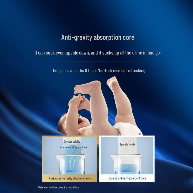 Huggies Blue Label Butt Mask Pull-Up Diapers