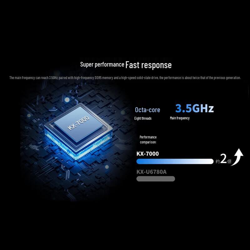 Great Wall Shiheng N80Z4 Laptop (CN Version)