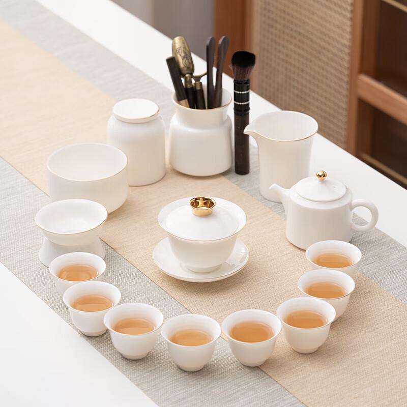 Dehua Ceramic Gold-Painted Gaiwan Kung Fu Tea Set