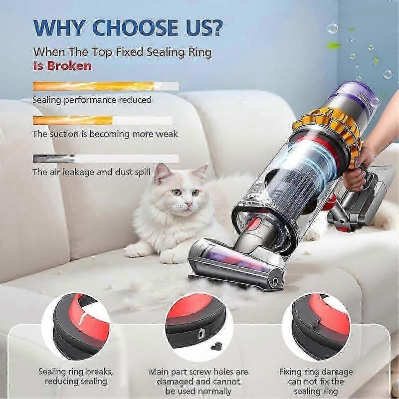 Sealing Ring for Dyson V11 V15 SV17 Vacuum Dust Container, Replacement Parts, Dust Leak Prevention, Durable Silicone, 2025 Edition, Model 0118