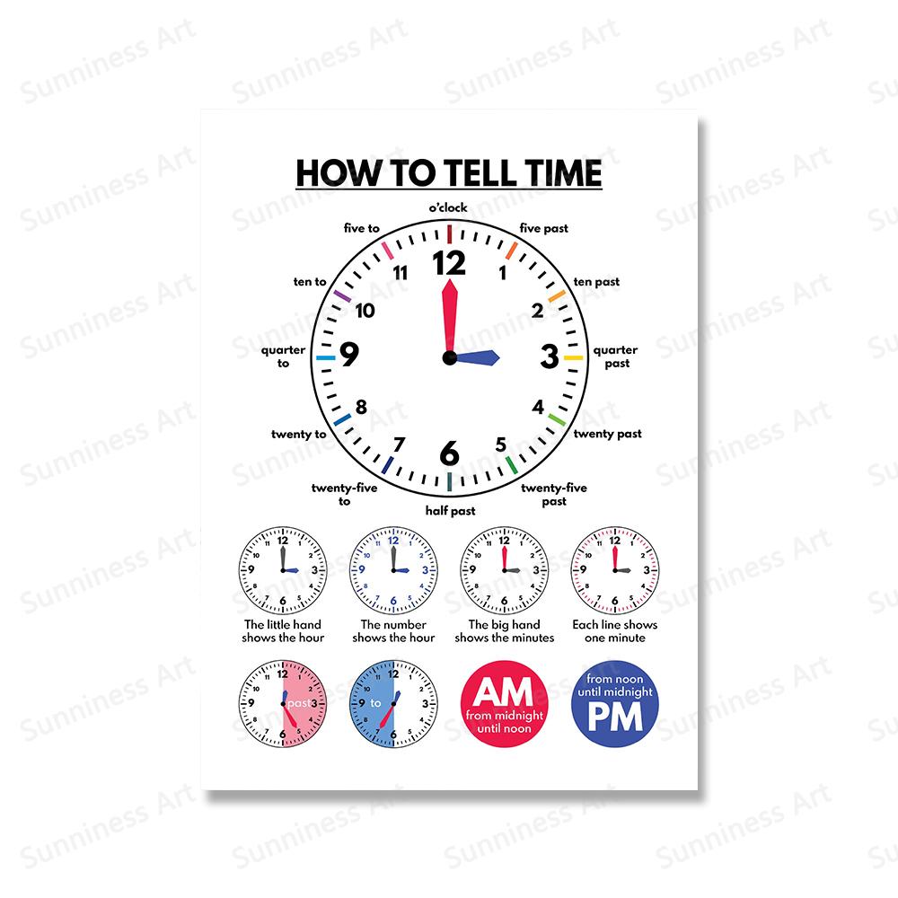

Обучающие плакаты «Рассказывая время в изучении английского языка», обучающий инструмент, холст, живопись, печатает картинки для украшения класса 21x30cm No Framed белый