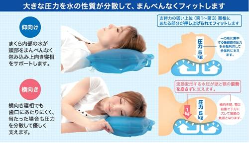 Super fit S-sleep S-sleep