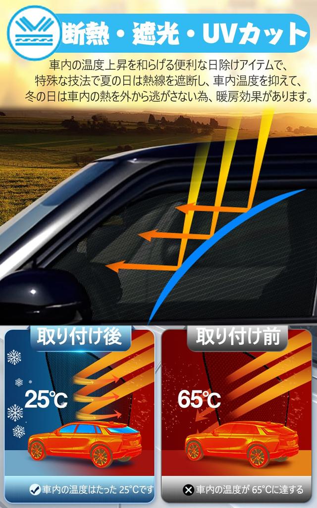 Set mit 4 Toyota Aqua MX Serie Netz-Autosonnenschutz mit Magnetfenster und Insektenschutz Seite Kompatibel mit Toyota Aqua MX Serie 2021 Faltbar