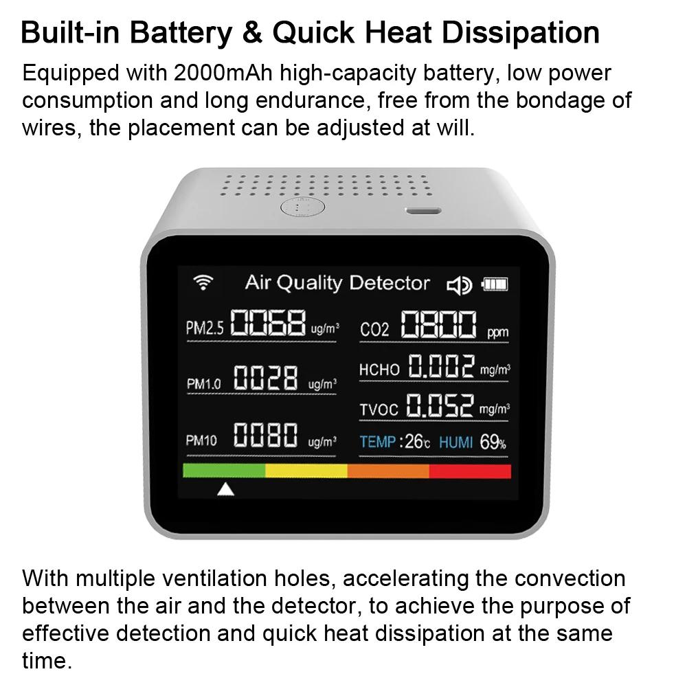 13 In 1 Tuya WIFI Air Quality Detector Detector Monitors CO2 Concentration, TVOC Value and HCHO Value In Real Time