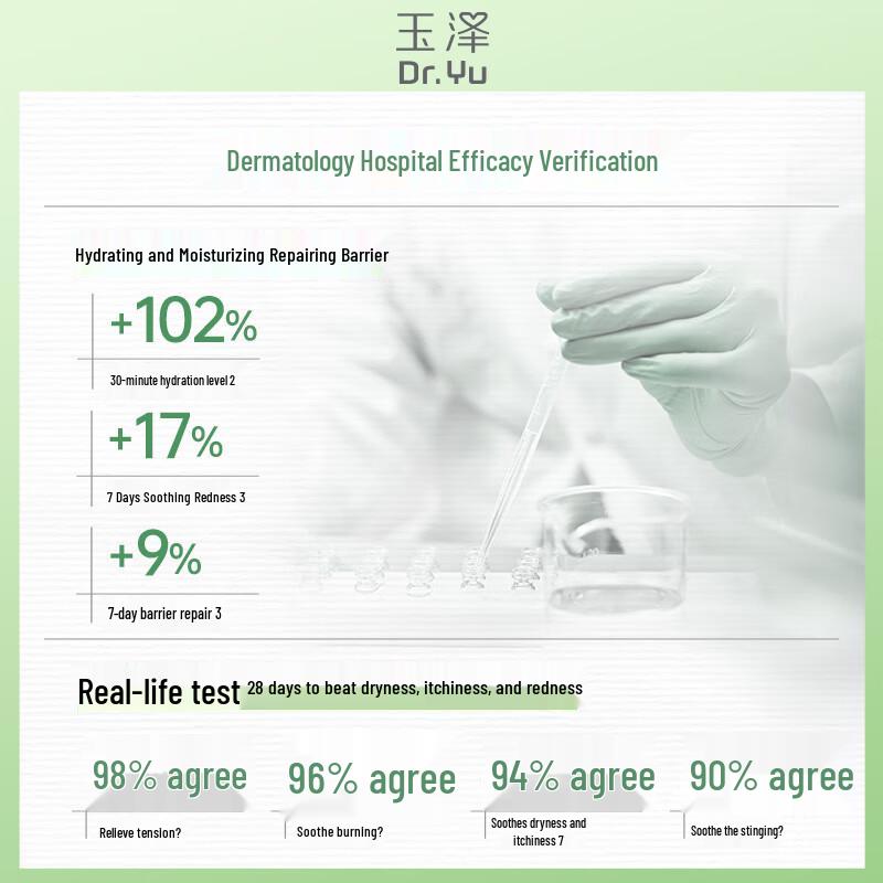 Dr.Yu Skin Barrier Repair & Soothing Moisturizer