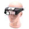 Adjustable Head Mounted Magnifier 1.5X 6X 8X Bifocal LED Glasses for Reading Craft Inspection For Model Building