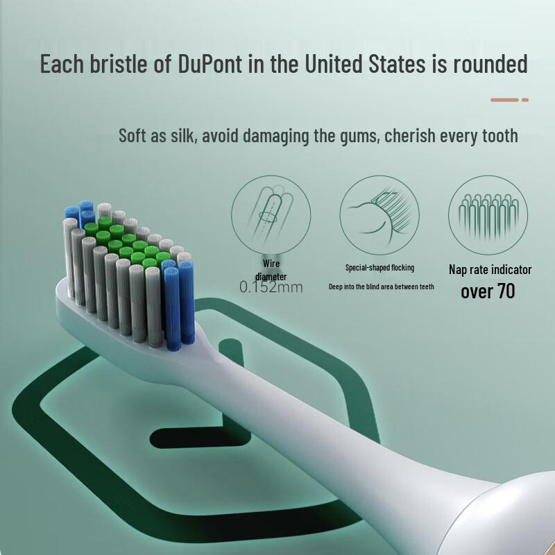 Avec Moi Smart Sonic Electric Toothbrush