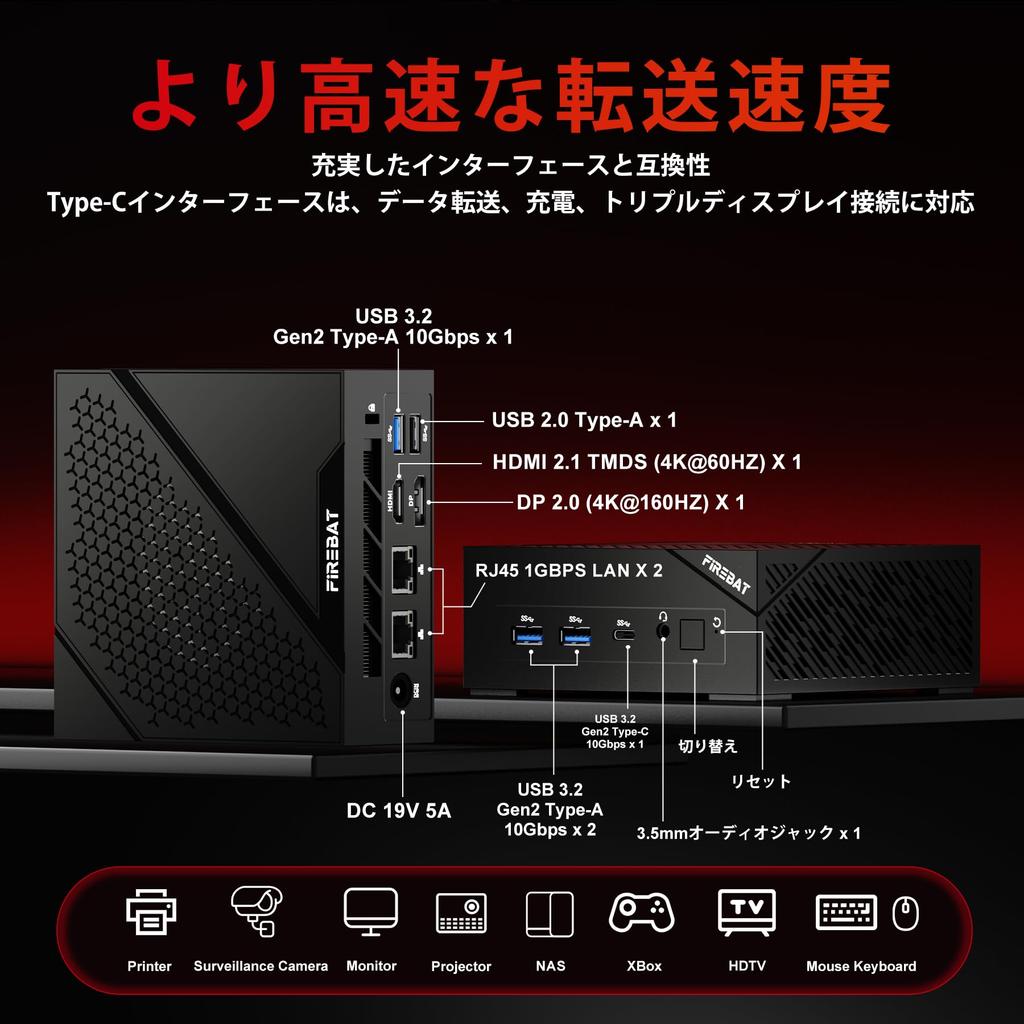 FIREBAT Mini PC Ryzen 6600H up to Dual SSD 16GB DDR5 4800MHz 512GB 2280 PCIe AMD Radeon Triple Display Output HDMI Mini PC Gaming PC (6C/12T, 4.5GHz),