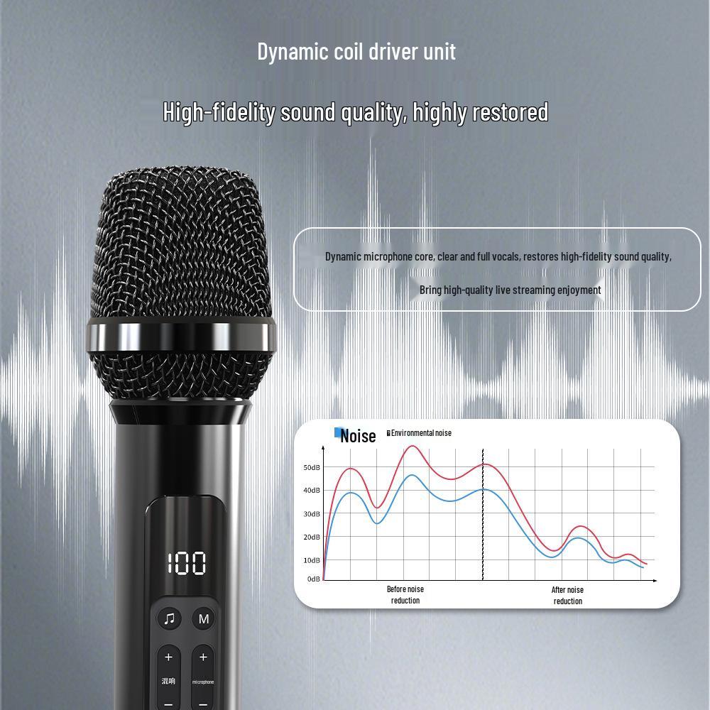 Upgraded AI Wireless Microphone & Sound Card Headset for Indoor/Outdoor Streamers and Singers