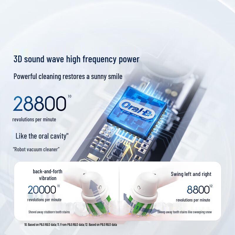 Oral-B Pro 1 Series Electric Toothbrush CN plug (adapter included)