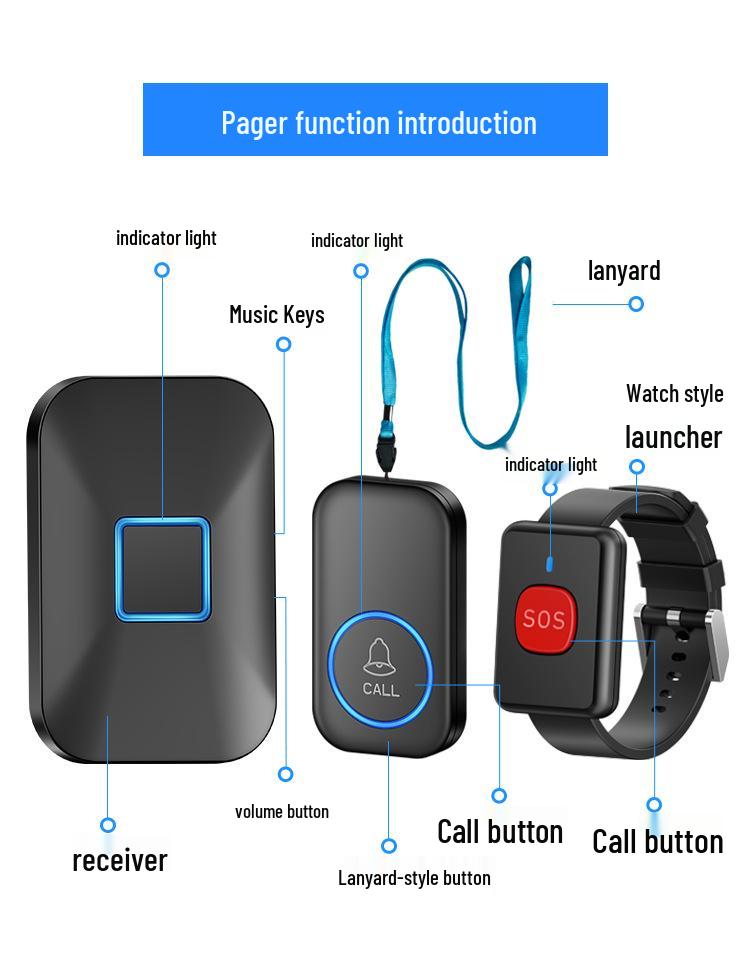 Elderly Emergency Wireless Alarm Wristband: Portable One-Button Call Watch