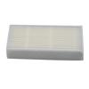 Maintain a Clean and Dust Home with This Vacuum Cleaner Filter Replacement