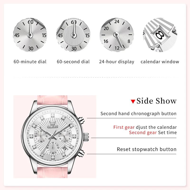 New Business Womens Watches Luxury Leather Chronograph Quartz Watch for Ladies Fashion Wristwatch Relogio Mujer