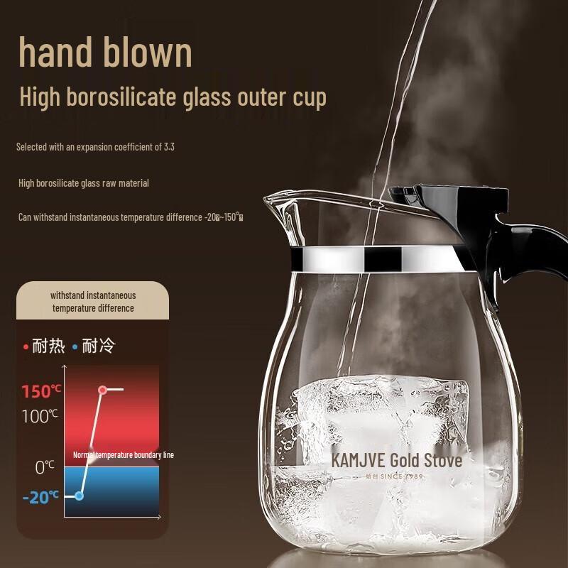 Jinzhao Heat-Resistant Glass Teapot Set
