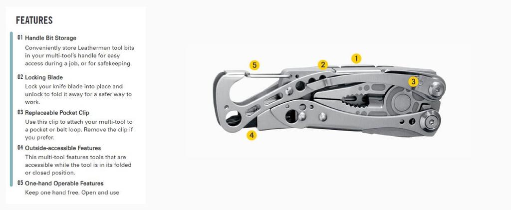 Leatherman YL830921 Skeletool Multifunktionswerkzeug 7 Funktionen (7454)