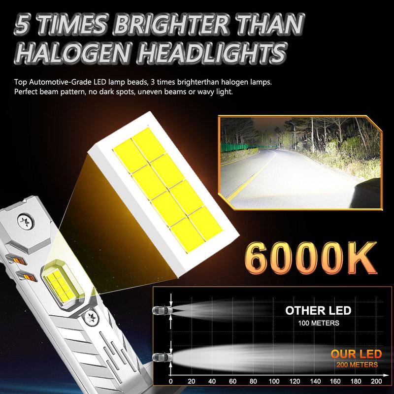 H7 LED Car Headlight Bulbs CANBUS Super Bright Focus Spotlight Lights Mini Wireless Auto Headlamp Foggers Plug&Play 6000K 12V