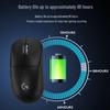 Logitech G PRO X SUPERLIGHT 2 Wireless Gaming Mouse