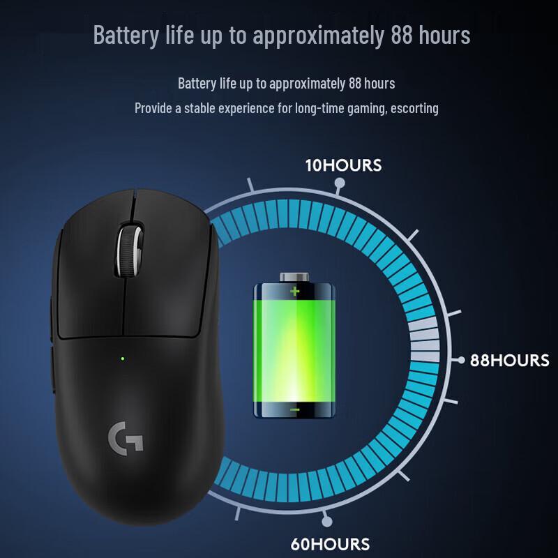 Logitech G PRO X SUPERLIGHT 2 Wireless Gaming Mouse