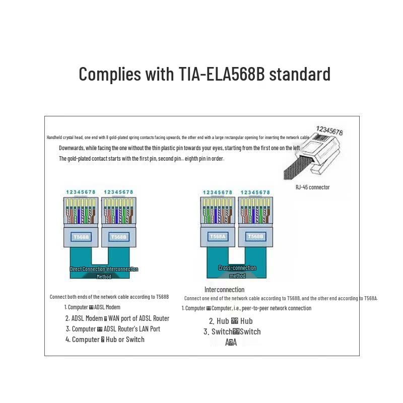 Shengwei CAT6 Shielded RJ45 Connectors (50-Pack)