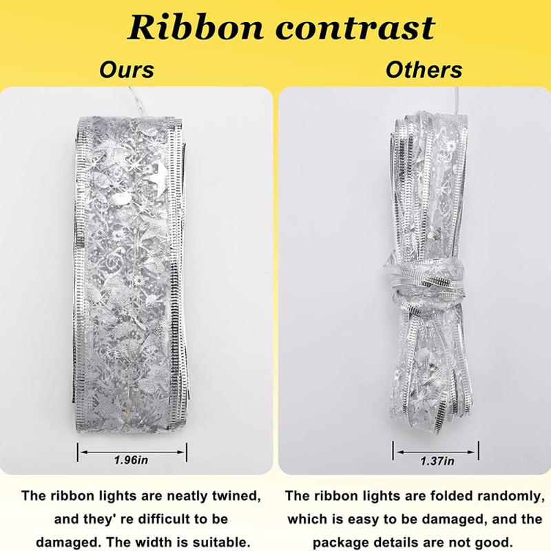 New! Led Christmas Tree Ribbon Light Flexible Bendable Super Bright Led String Lights For Christmas Tree