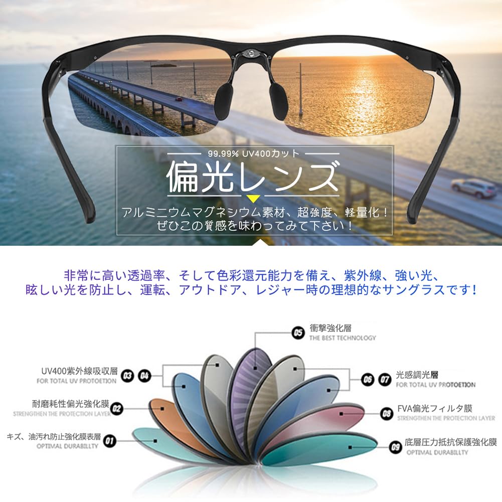 TT-Valley Polarized Sports Sunglasses with Ultra-Lightweight Metal Lenses and UV Protection for Driving, Baseball, Cycling, Night Fishing, Running,