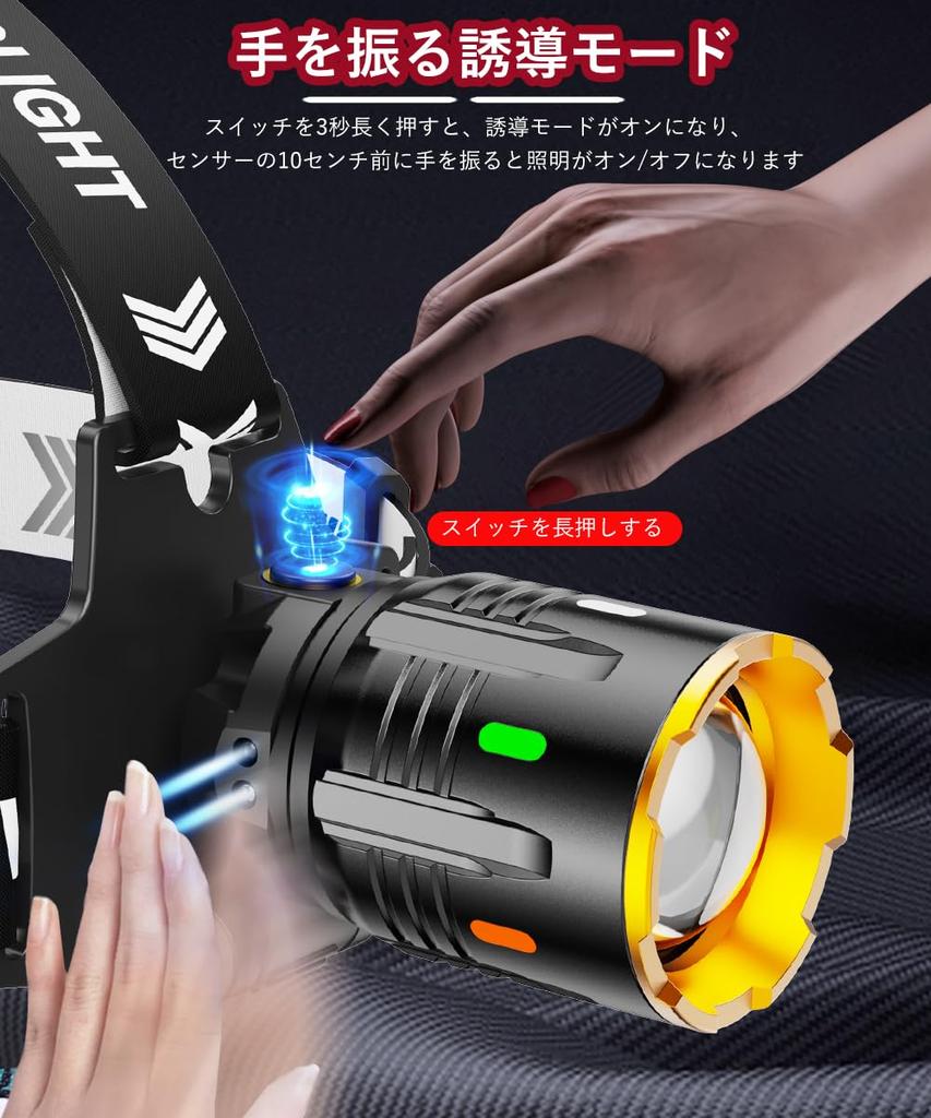 USB Rechargeable LED Headlamp for 2025 10 Digital Power Powerful LED Headlamp with 7800mAh Ideal for Disaster Night and Work Hanging and Removable