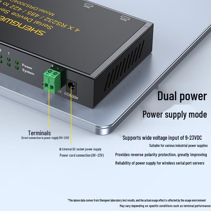 Shengwei Industrial Serial To Ethernet Server