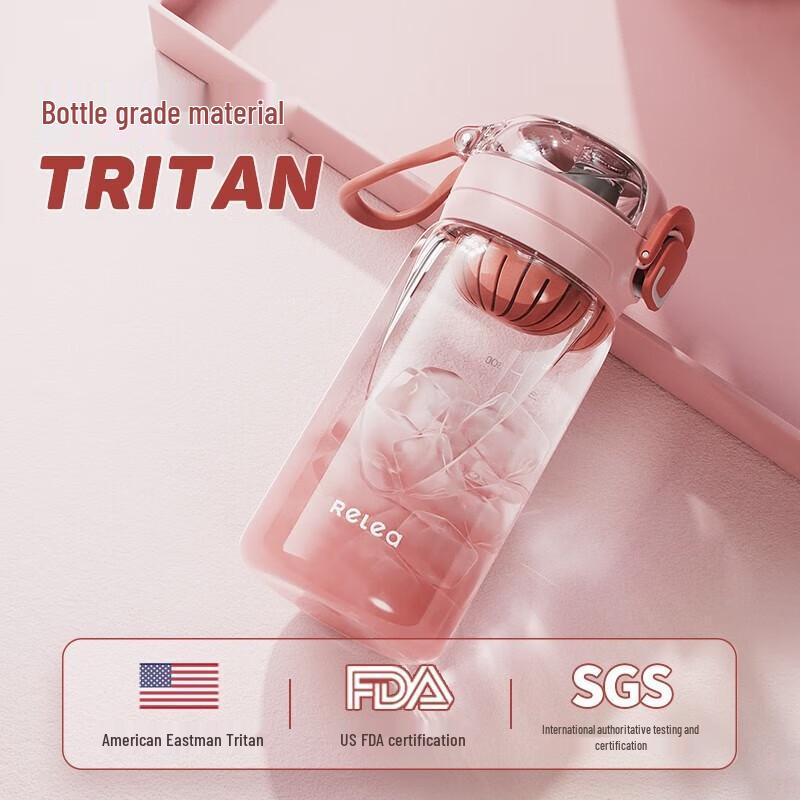 RELEA Tritan Portable Sports Water Bottle 450ml