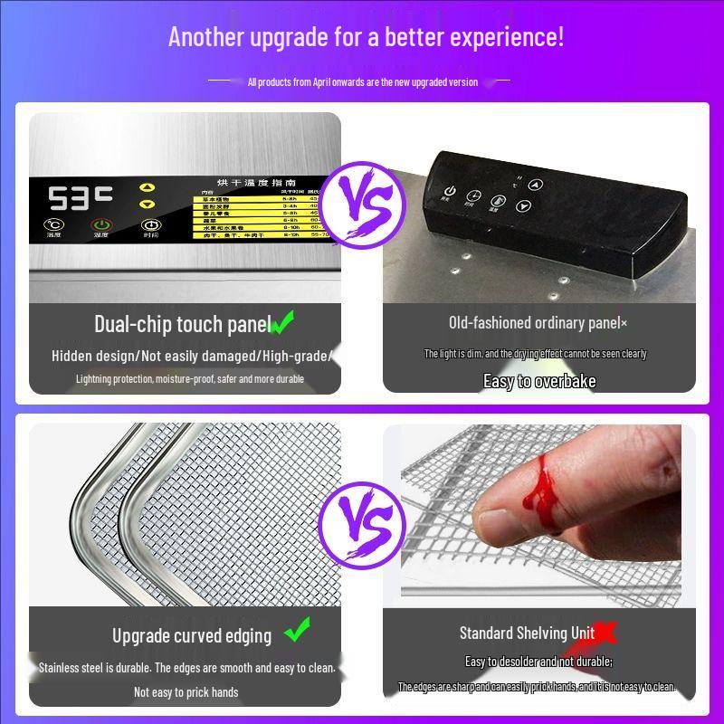 Septree 12-Layer Stainless Steel Small Dehydrator for Fruits and Pet Food