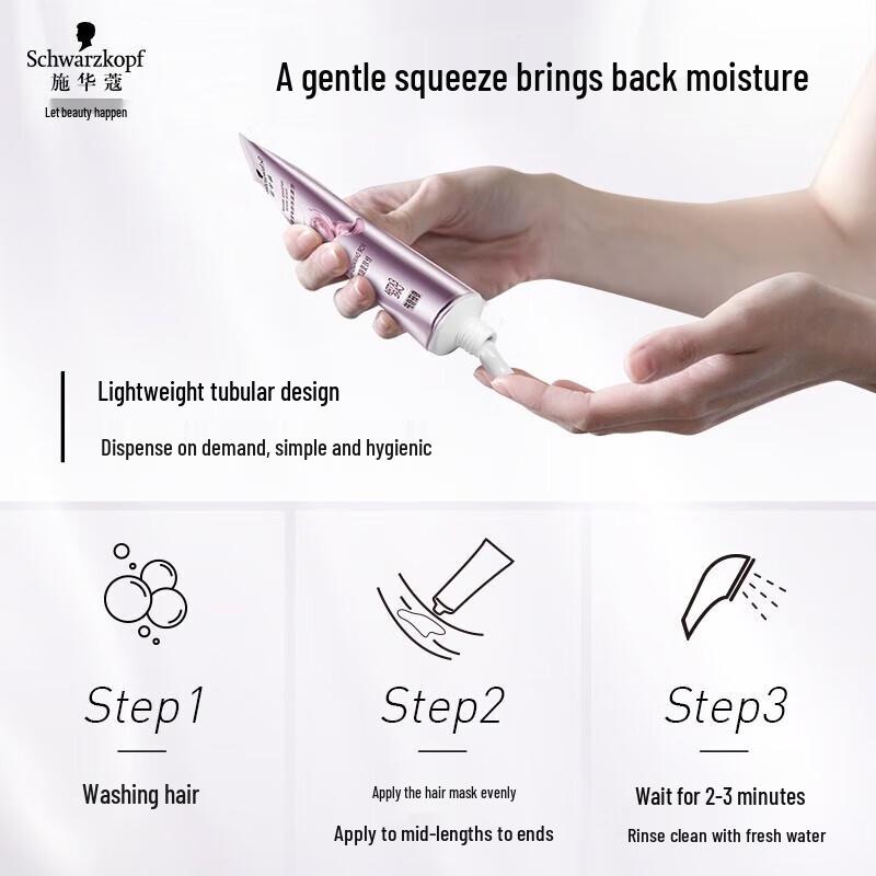 Schwarzkopf Intensive Repair Hair Mask